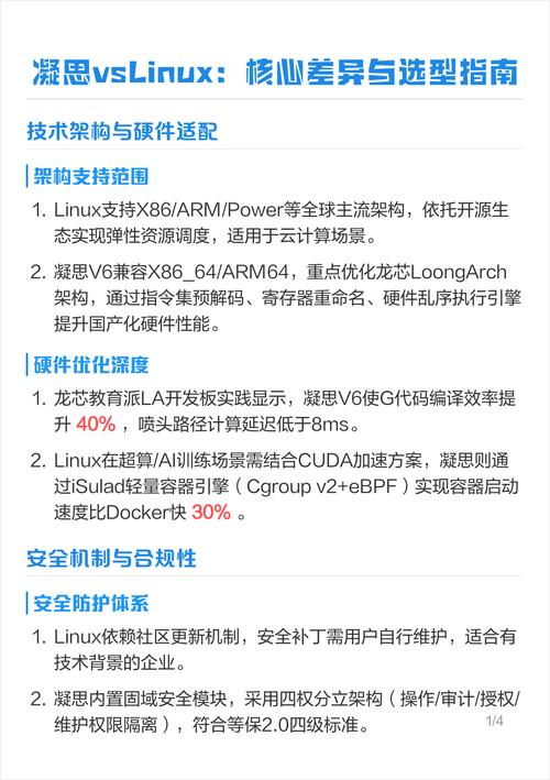 凝思linux操作系统42内核版本_内核linux_linux内核版本是什么意思