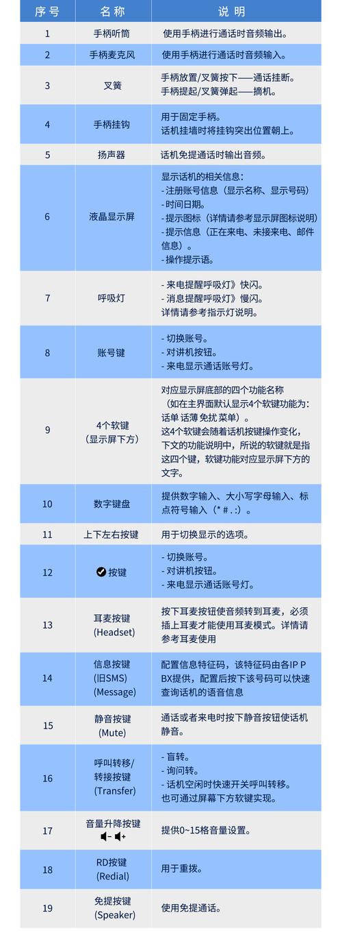 linux局域网聊天工具_linux 局域网聊天软件_linux局域网聊天