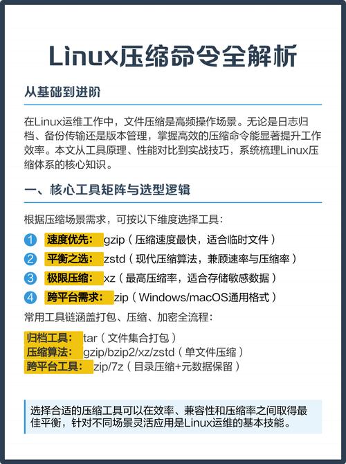 linux打包压缩命令_linux文件压缩打包_打包压缩命令