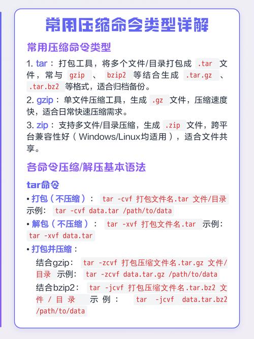 linux文件压缩打包_linux打包压缩命令_打包压缩命令