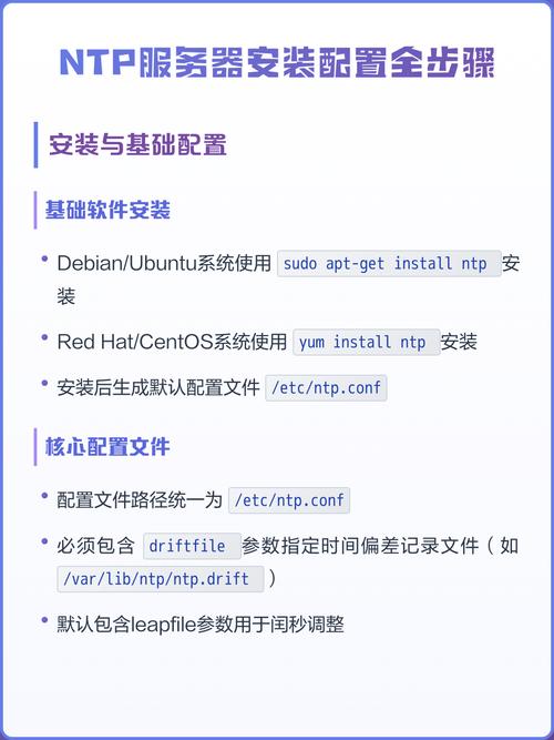 centos配置服务器ip_centos7服务器配置_centos配置ntp服务器