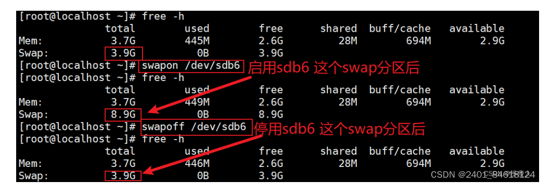 linux支持哪些磁盘分区_硬盘分区类型_MBR分区方式