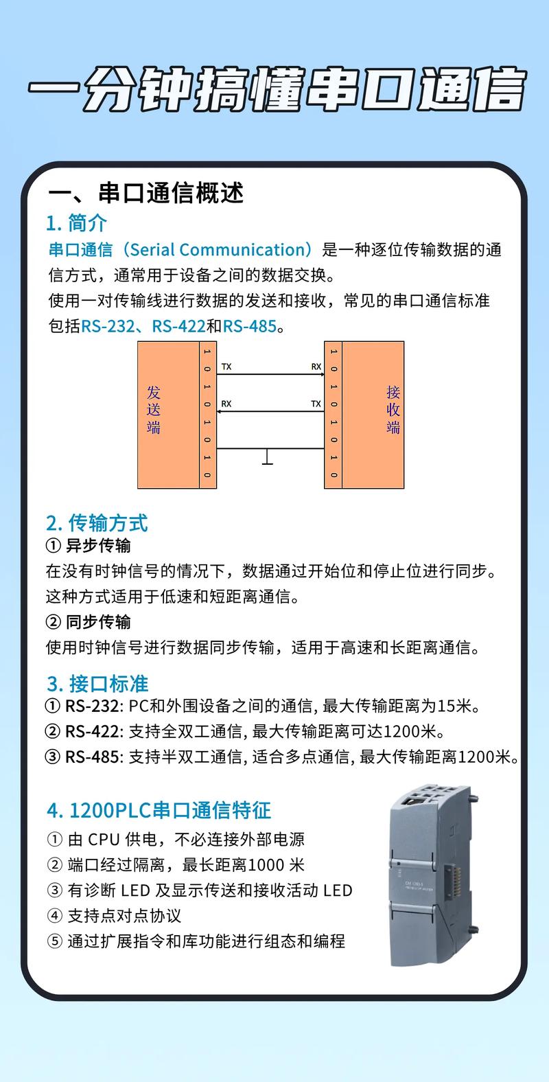 蓝牙模块通信方式_linux usb转串口 驱动_串口同步异步区别