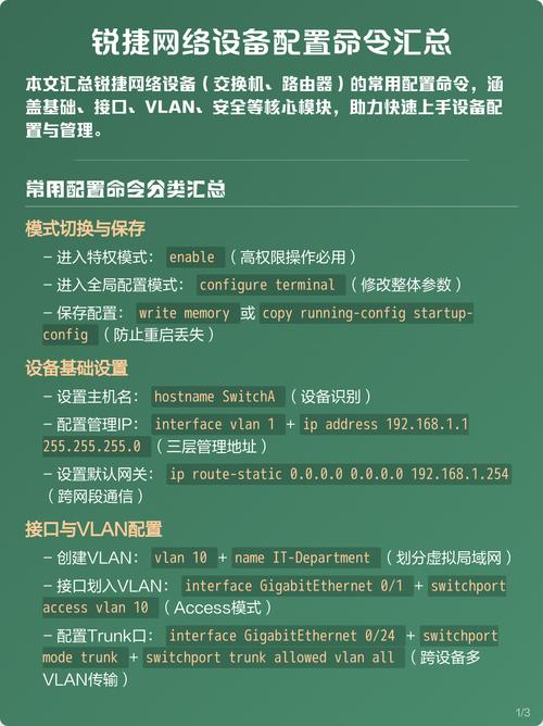 网络接口IP地址修改_Linux网络接口配置_ip route 命令linux