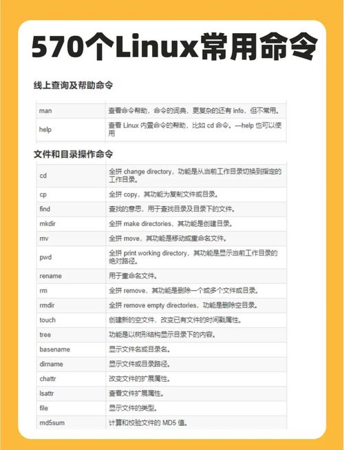 Linux常用命令_文件目录操作命令_linux find exec命令