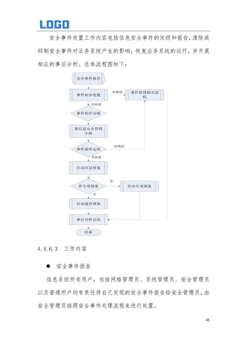 linux升级内核_内核升级6.1时间_内核升级是什么意思