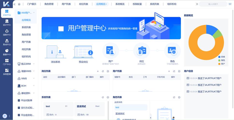 centos 63 lnmp_centos 63 lnmp_centos 63 lnmp