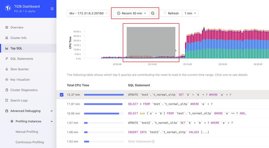 linux -mtime_linux -mtime_linux -mtime