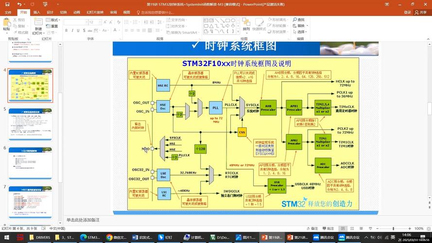 linux i2c 驱动_I2C总线在uClinux操作系统下的驱动程序设计_uCLinux I2C总线驱动程序设计