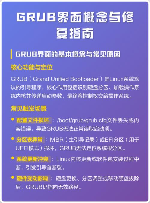 linux grub_linux grub_Linuxgrub命令行