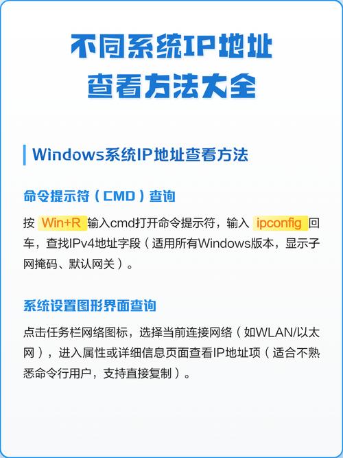 linux如何查看ip地址_查看地址命令_查看地址池的命令