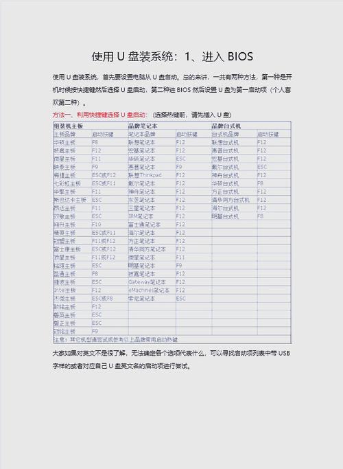 从Windows迁移到Linux的详细步骤_linux系统下载软件_Linux系统安装教程