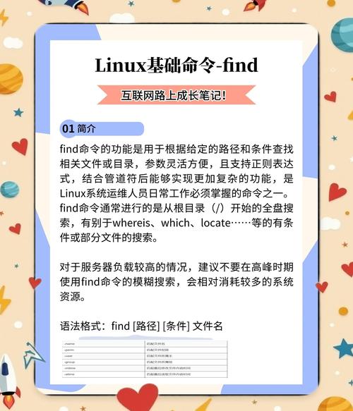 解压命令linux_重启网卡的命令linux_find linux命令