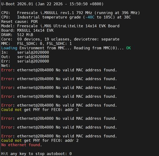 嵌入式linux驱动程序和系统开发实例精讲_嵌入式开发和驱动开发的区别_嵌入式驱动开发流程