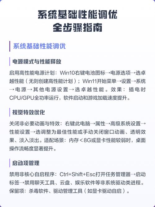 系统性能调优_Linux网络优化_配置linux服务器教程