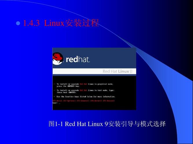 Red Hat Linux 9.0教程_red hat linux版本_Red Hat Linux基础教程