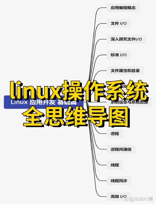 linux文件系统介绍_linux文件系统概述_linux操作系统文件系统