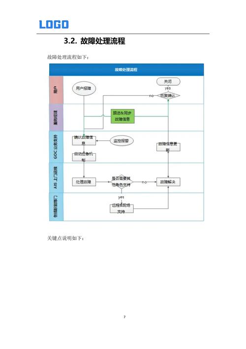 linux服务器的作用_linux服务器技术_linux系统 服务器