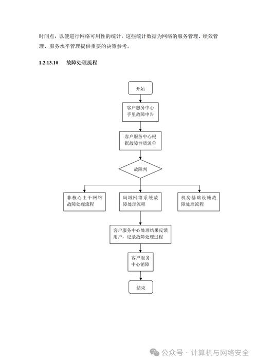 linux服务器技术_linux服务器的作用_linux系统 服务器