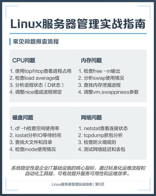 linux服务器的作用_linux服务器技术_linux系统 服务器