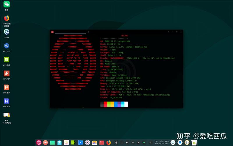 linux 内核启动_龙芯LoongArch Debian支持 国产芯片开源生态发展