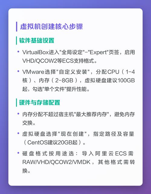 linux虚拟机安装_虚拟机安装Linux教程_虚拟机安装linux系统