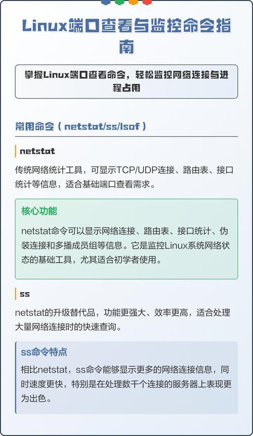 查看应用端口linux_linux 查看应用端口_linux查看应用程序端口