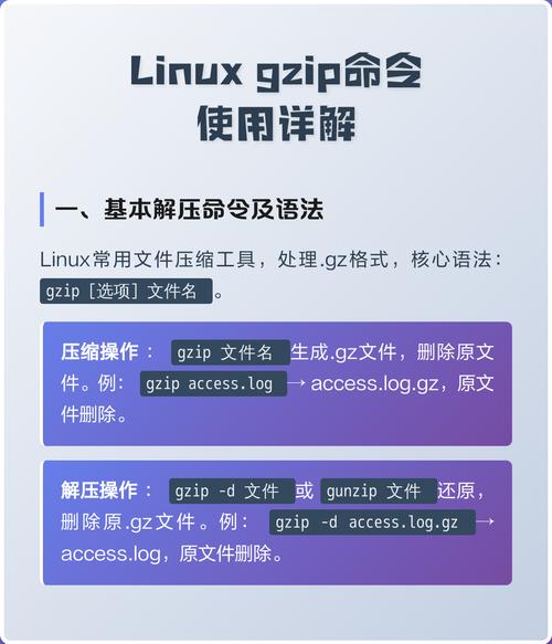 命令中结构最简单的是_linux中gzip命令_命令中的竖杠怎么打