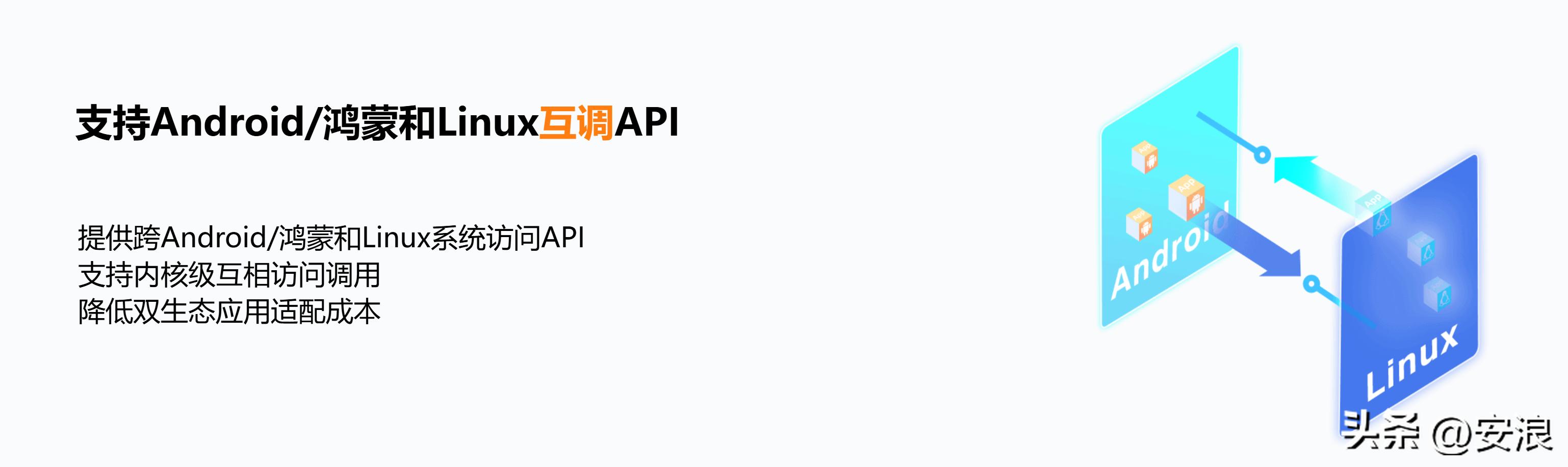 Widlux中间件软件_linux系统手机_安卓运行Linux桌面