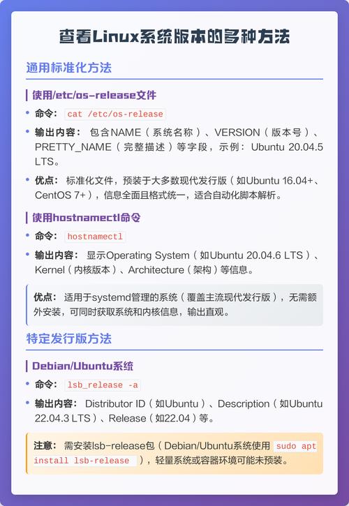 怎样查看linux版本_苹果手机怎么查看版本_linux查看版本
