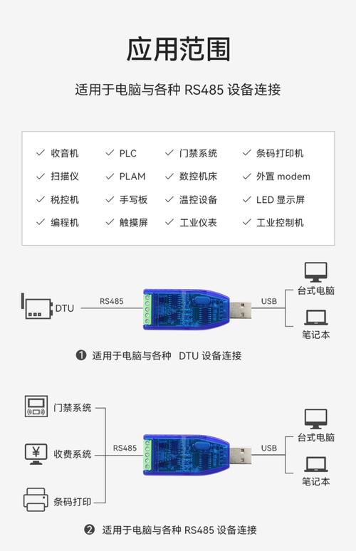 linux串口驱动程序_linux安装转串口驱动_linux485串口驱动