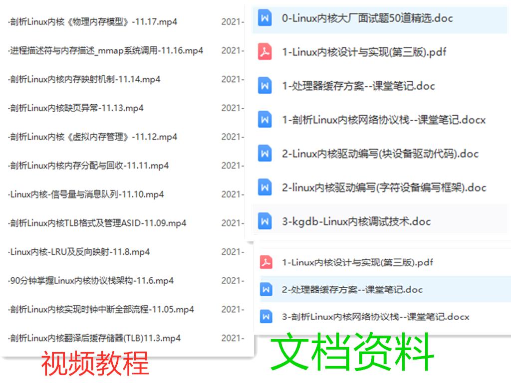 Linux设备模型概念_设备模型核心思想解析_linux内核完全剖析