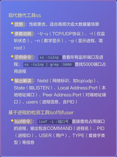 linux 查看应用端口_linux查看应用程序端口_查看应用端口linux