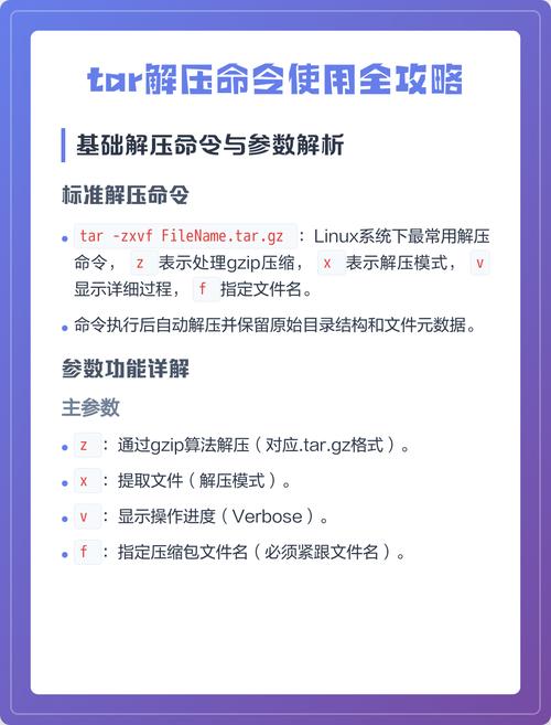 linux命令下载tar.gz_Linux系统守护日常_Linux基础指令学习