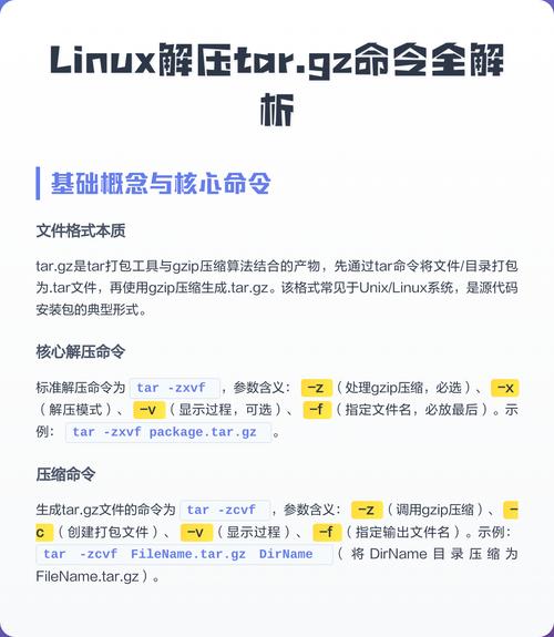 linux命令下载tar.gz_Linux基础指令学习_Linux系统守护日常