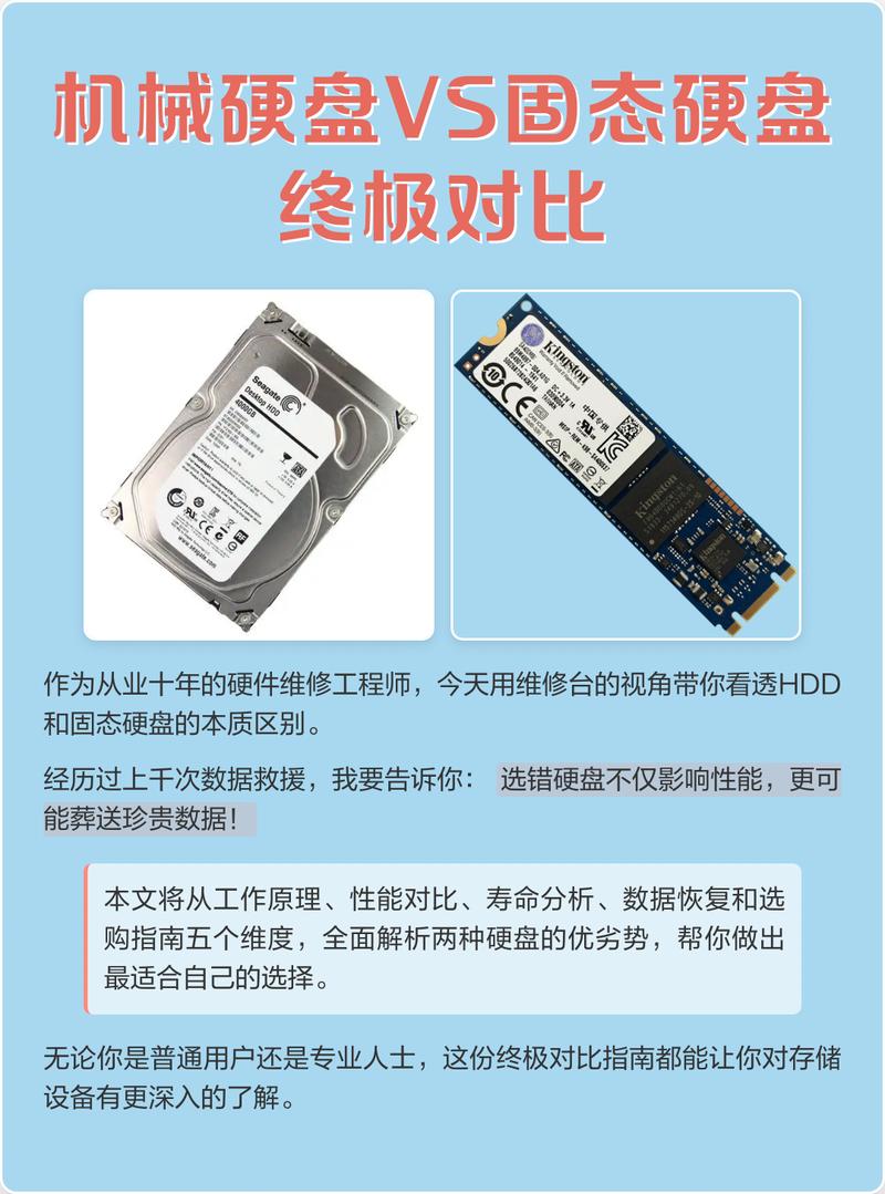 linux 机械 固态 擦除_固态擦除工具_擦除固态硬盘伤硬盘吗