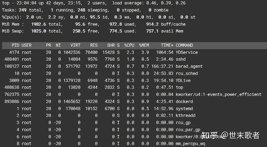 linux下查看版本_Linux查看CPU信息_Linux查看版本信息