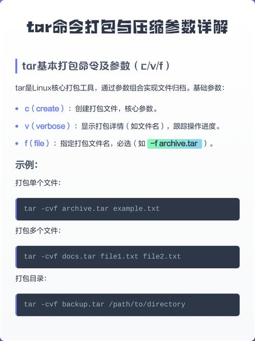 linux压缩命令 tar_压缩命令tar_压缩命令linux