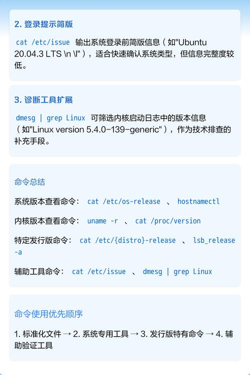 linux下查看版本_检查Linux发行版命令_识别Linux版本方法