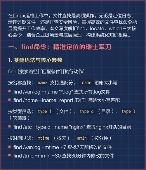 关机命令Linux_find命令linux_linux find 命令