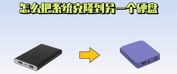 硬盘克隆工具_Ghost教程_windows拷文件 linux