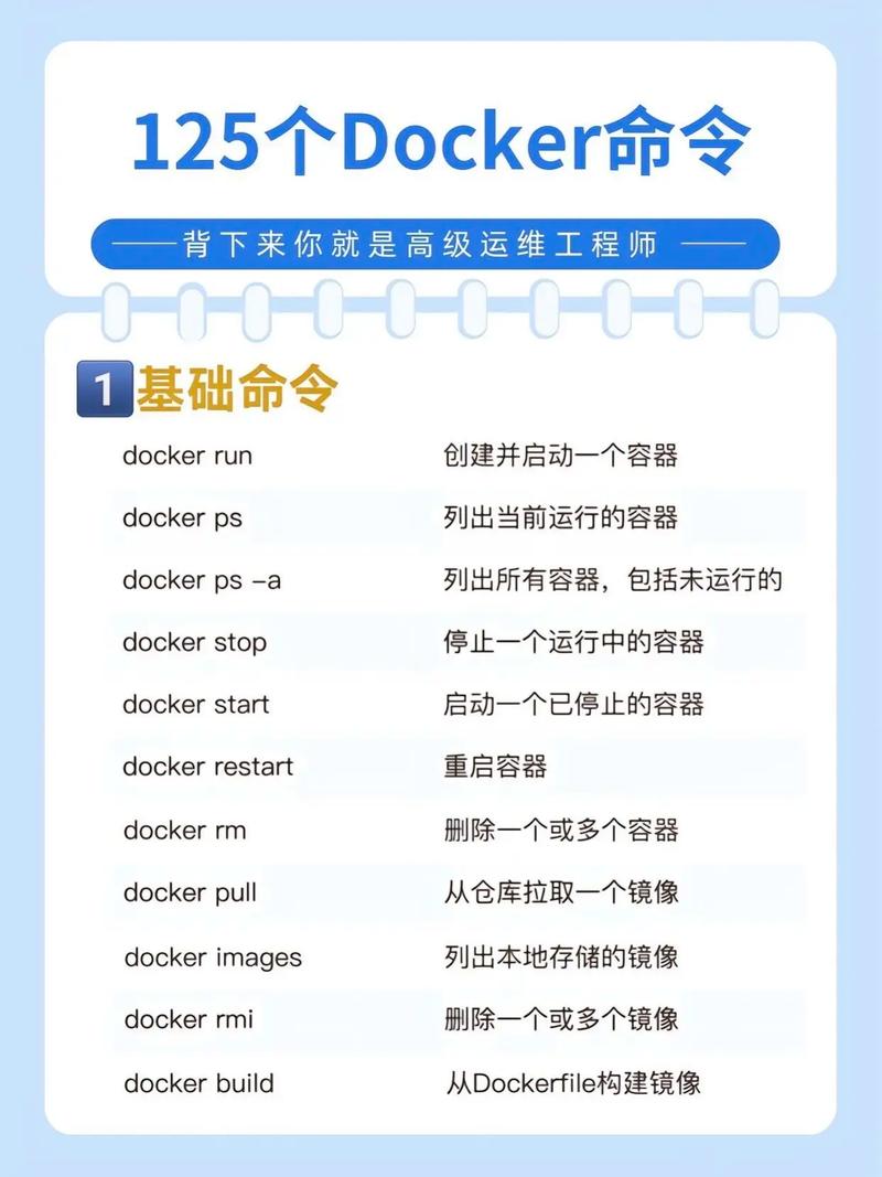 docker容器无法停止_docker容器停止_docker启动停止的容器