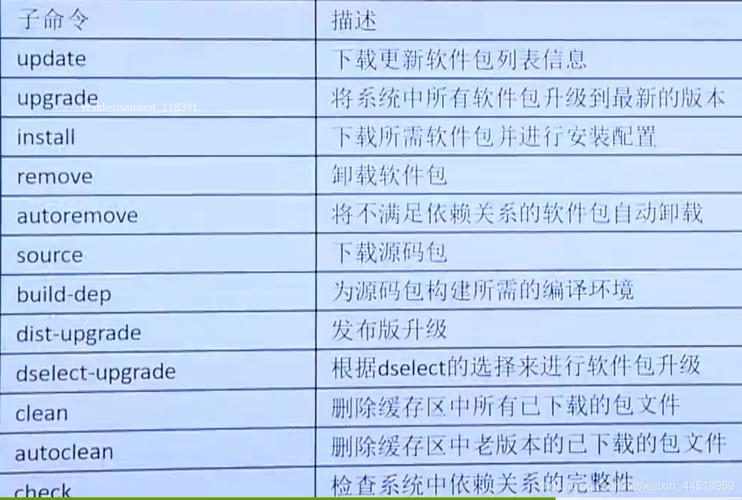 文件柜_文件夹_linux deb文件