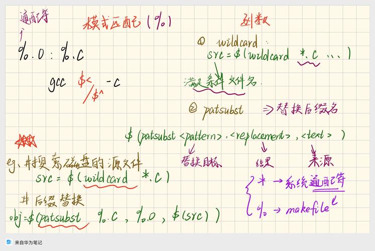 Linux终止前台进程命令_Linux kill命令使用方法_linux强制杀死程序