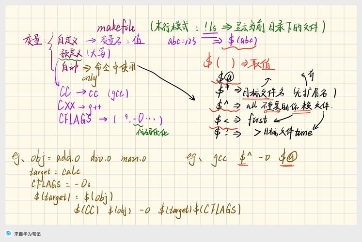 Linux kill命令使用方法_Linux终止前台进程命令_linux强制杀死程序