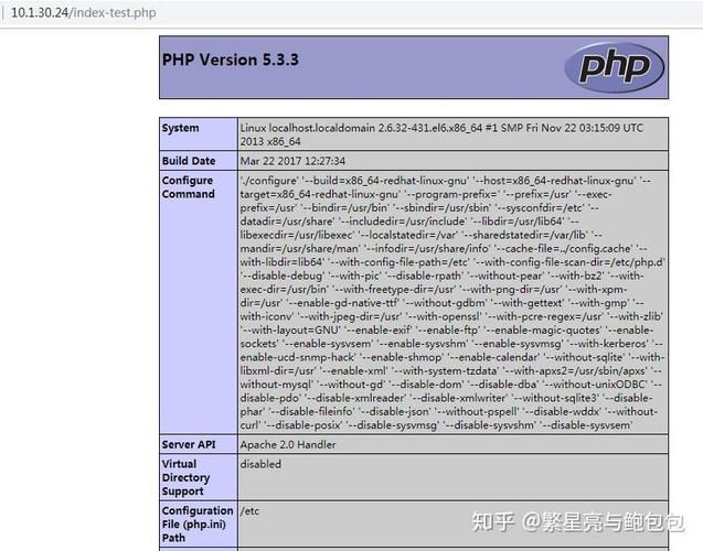 编译安装和极速安装的区别_编译安装opencv_centos 编译安装 lamp