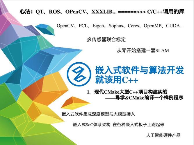 C++在金融科技中的硬核价值_C++程序员薪资20-50K_嵌入式linux应用层开发