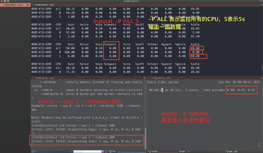 linux 压力测试命令_压力测试 CPU 温度监控_压力测试 CPU Linux