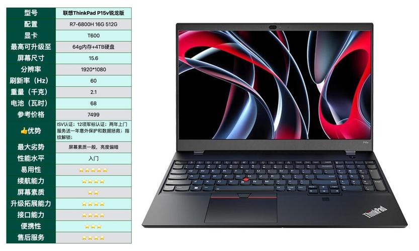 环境的英文_linux tomcat环境_环境描写的作用