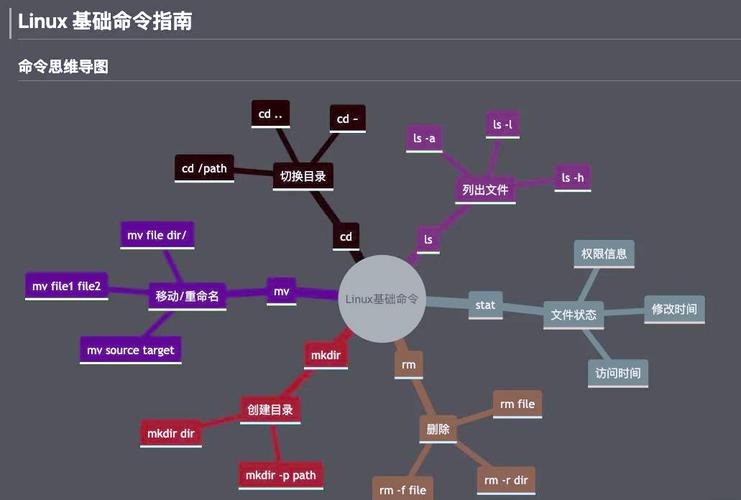 linux搜索文件名命令_linux搜索指令_linux 搜索文件指令